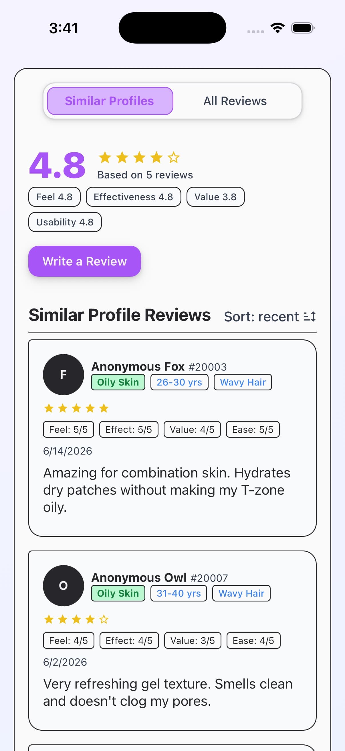 Community Insights